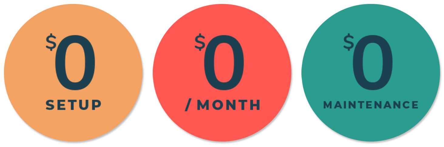 Ecommerce
