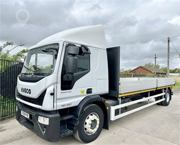2018 IVECO EUROCARGO 180-250 Used Scaffolding Flatbed Trucks for sale