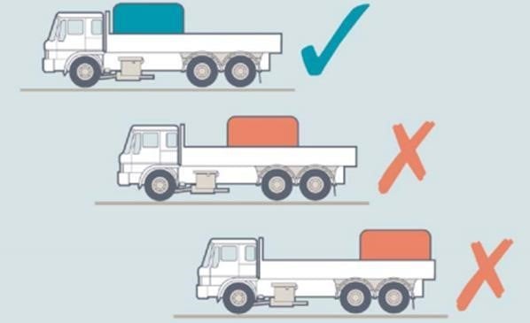 Truck Fuel Efficiency Guide | Truck Locator UK Blog