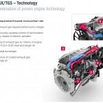 MAN Euro 6 Technology | A TruckLocator review