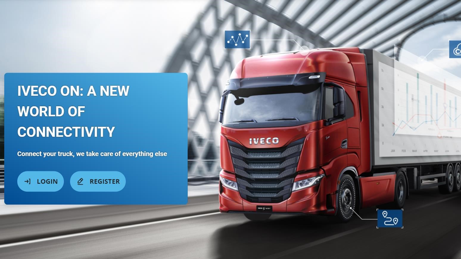 IVECO ON & Easy Way App Combine IVECO Service & Transport Solutions